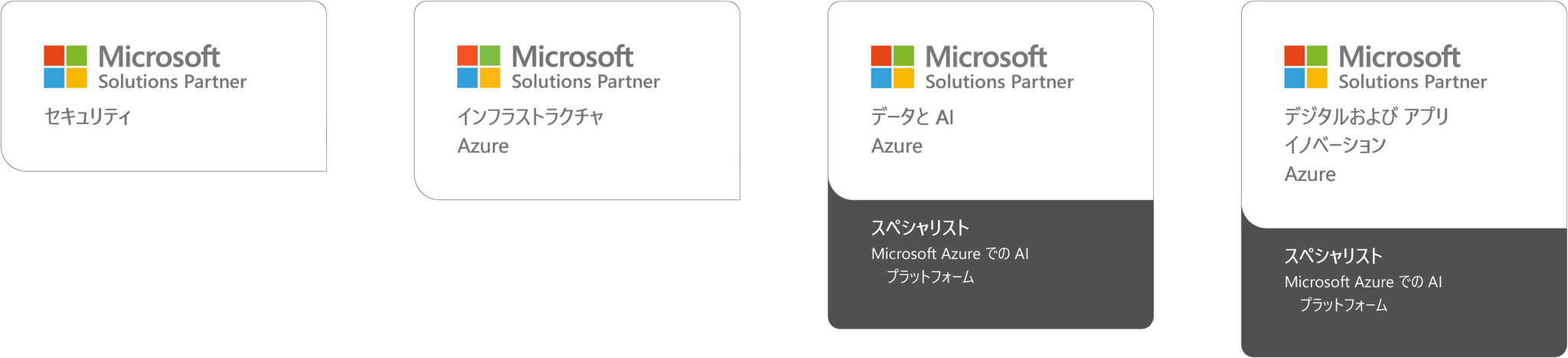 生成AIソリューション – THIRD AI